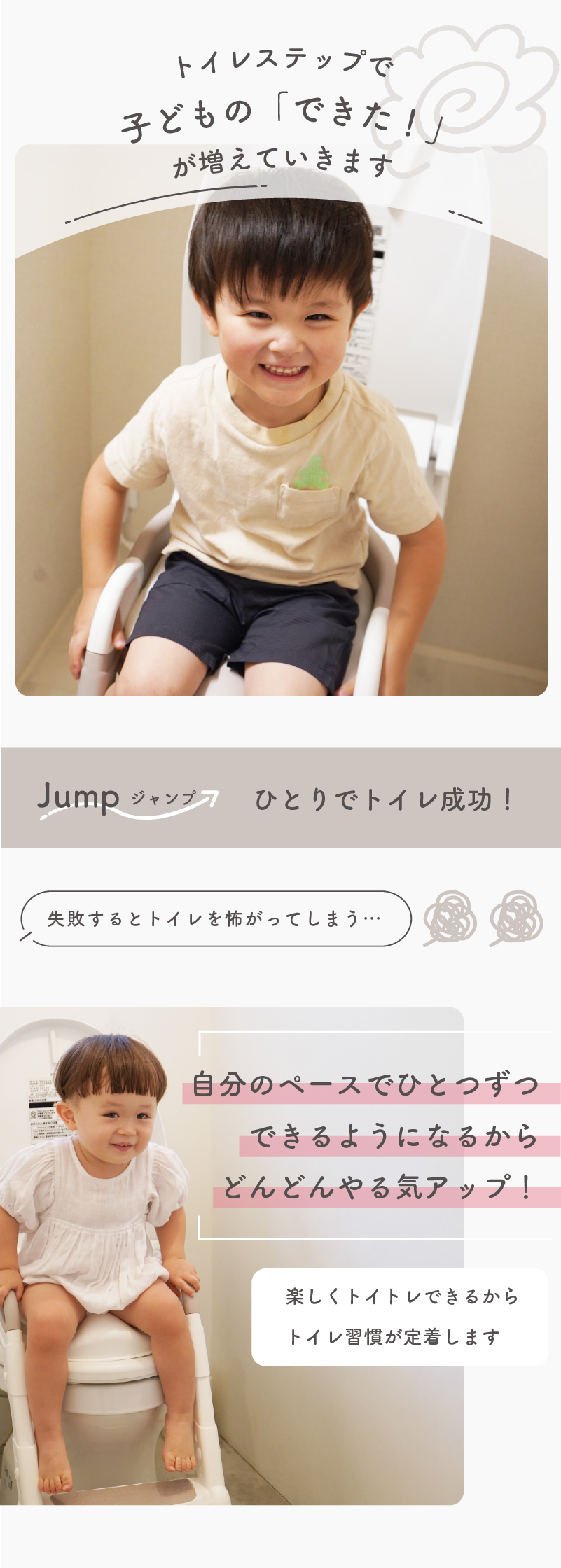 子どものできたが増えていく