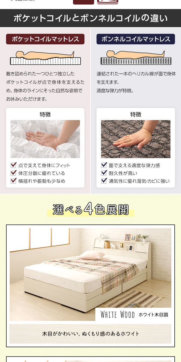 ベッド 日本製 収納付き 引き出し付き 照明 棚付き 宮付き コンセント 