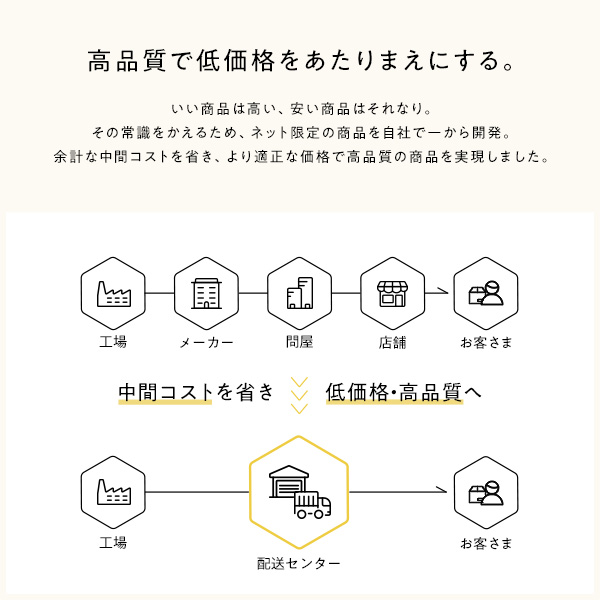 ベッド 低床 ロータイプ すのこ 木製 LED照明付き 棚付き 宮付き