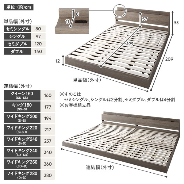 ベッド ワイドキング 200 S＋S 国産ポケットコイルマットレス付 ハード