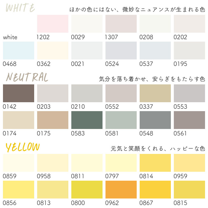 ペンキ 水性ペンキ 水性塗料 DCペイント 3.8L/缶 木材 壁紙 ペイント リフォーム ペンキ缶 室内壁用 paint｜rewall｜04