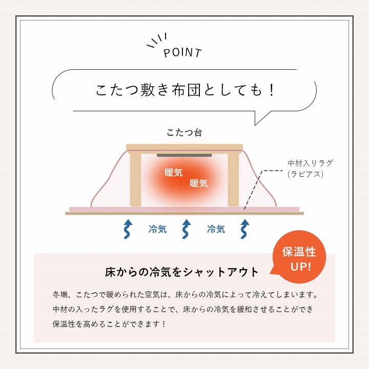 ラグ 約1畳 長方形 フェイクファー 洗える 抗菌防臭 おしゃれ 床暖房 滑り止め付き 一人暮らし 韓国 海外 インテリア 大人かわいい 北欧 秋冬 シャビーシック_12
