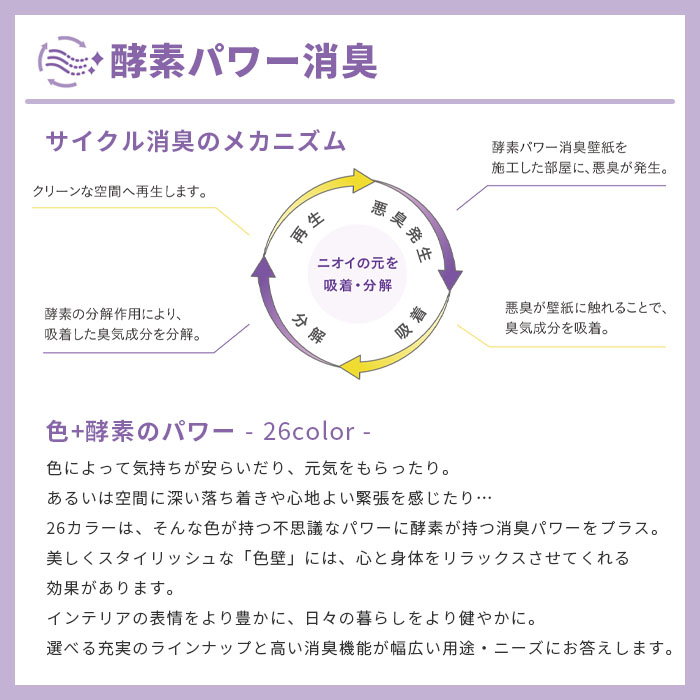 壁紙 のりなし のりなし壁紙 トキワ パインブル 2023-2026 サイクル機能付き壁紙 巾92cmx1m単位切り売り wallpaper | トキワ | 02