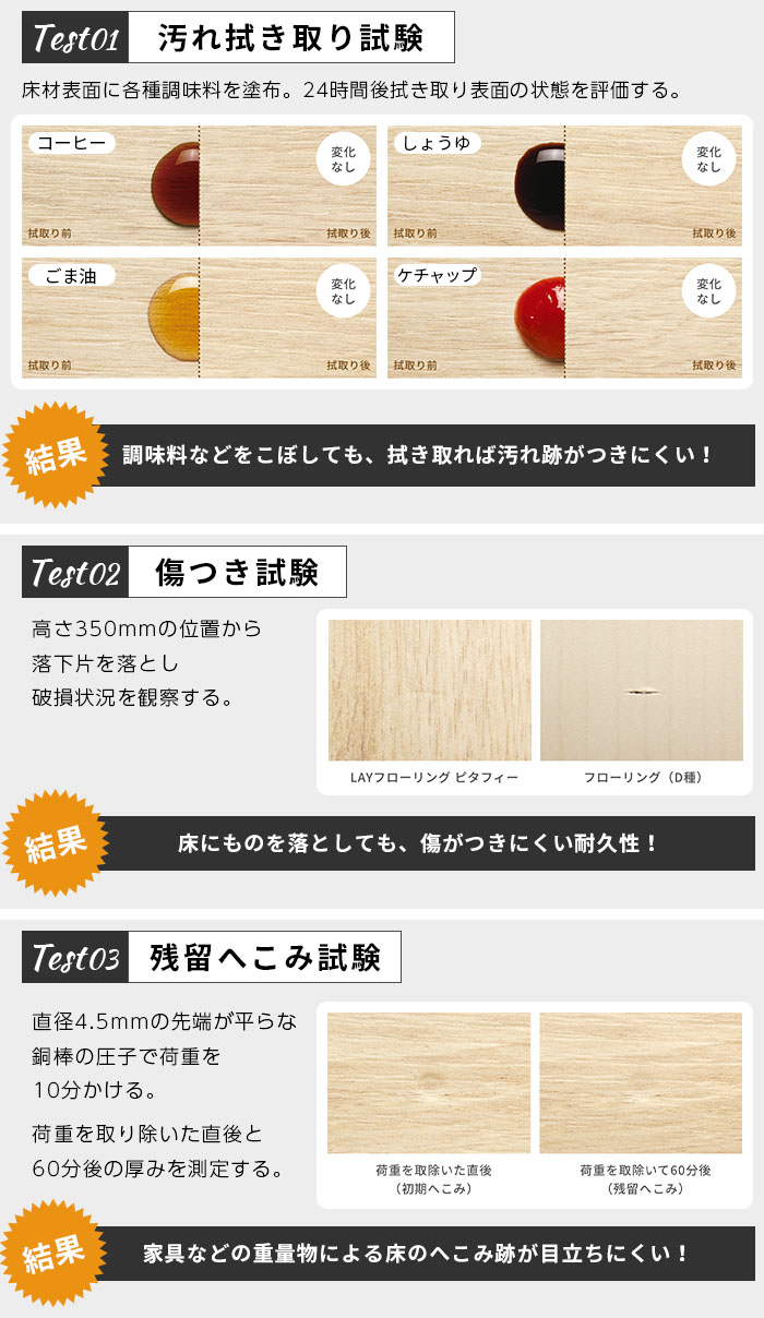フローリング 床材 東リ ピタフィー クッションフロア フロア フローリング 床材 東リ ピタフィー クッションフロア フロア