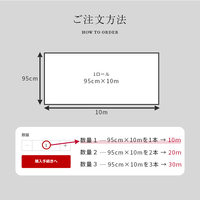 窓 断熱シート 目隠し 内窓 目隠しシート 遮光シート 和紙 落水紙 水だけで貼れる 和紙のガラスシート 日本製 95cmx10m ロールの画像