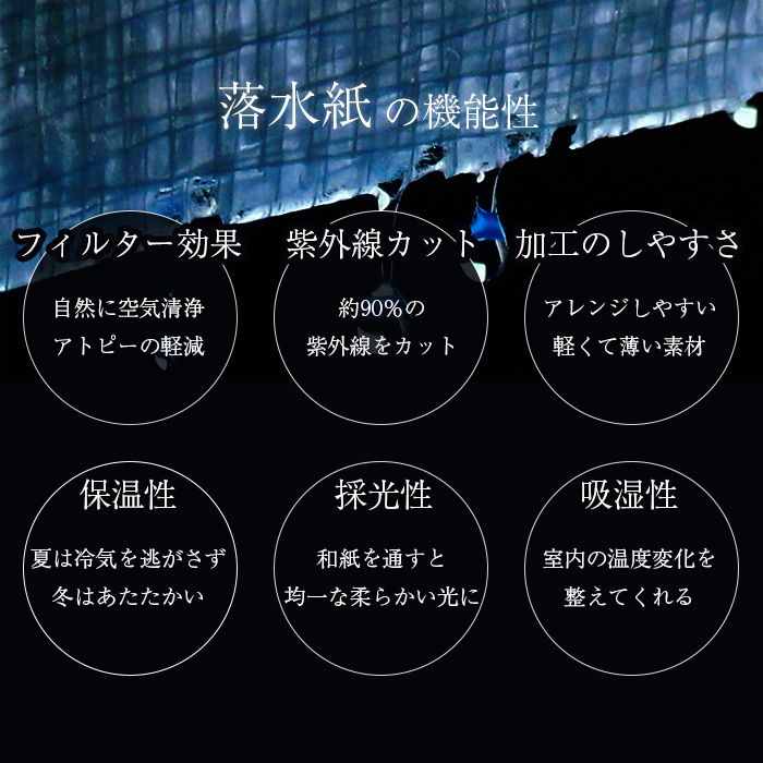 窓 断熱シート 目隠し 内窓 目隠しシート 遮光シート 和紙 落水紙 水だけで貼れる 和紙のガラスシート 日本製 95cmx10m ロールの画像