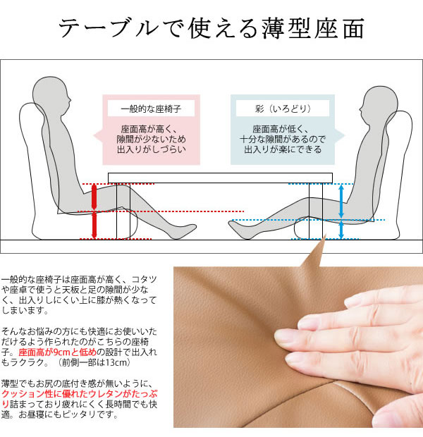 座椅子 スーパーソフトレザー座椅子−彩− 座面高さ9cm YS-1310 seat