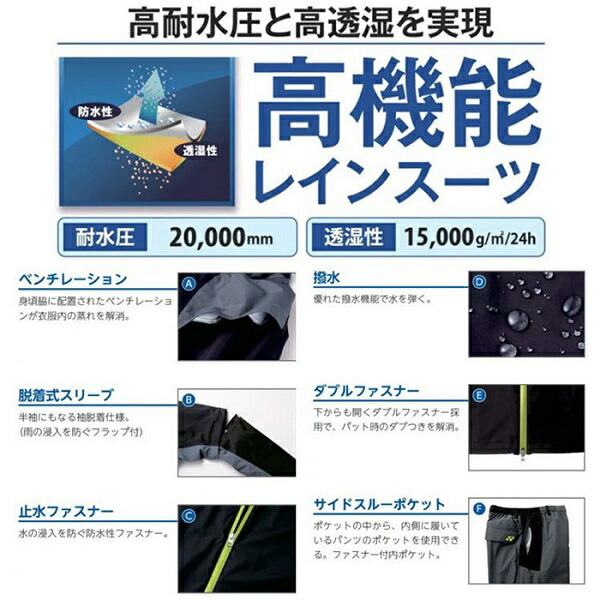 YONEX（ヨネックス） レインスーツ 上下セット ゴルフ 雨具 かっぱ