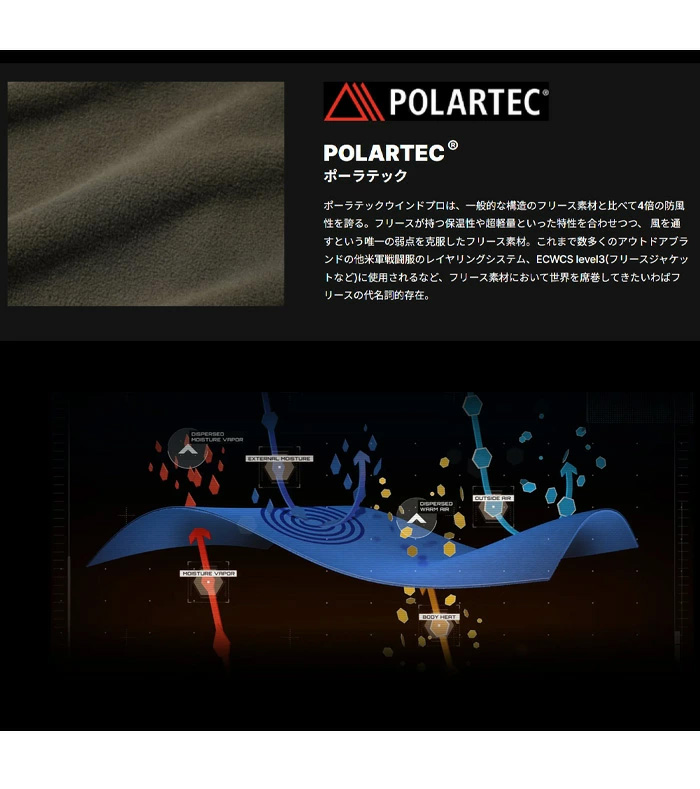 and wander POLARTEC ネックウォーマー 新品未使用 and wander ネックウォーマー ポーラテック グレー アンド