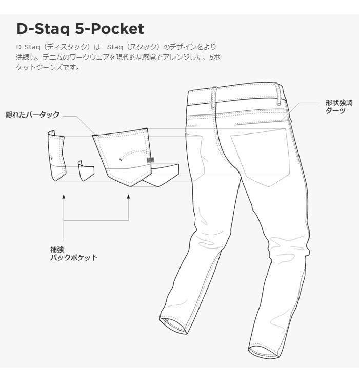 G-STAR RAW ジースターロウ D-Staq 5-PKT SLIM ジーンズ デニム スリム