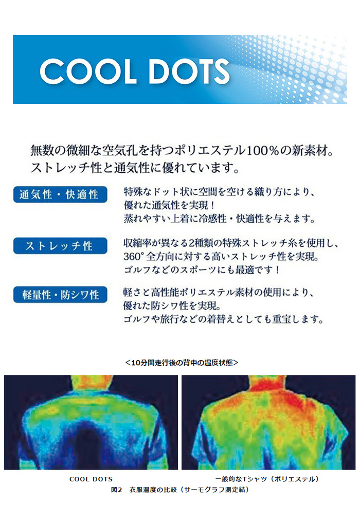 Johnbull SALE セール ジョンブル COOLDOTS イージーショーツ