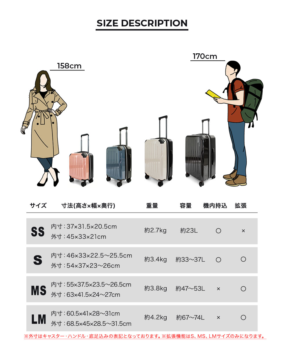スーツケース 8輪 双輪 多機能 ダイヤルロック式TSA 拡張機能 ABS
