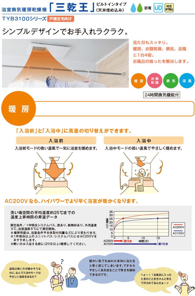 お気にいる TYB3121GAS TOTO 浴室換気暖房乾燥機 三乾王 1室換気タイプ