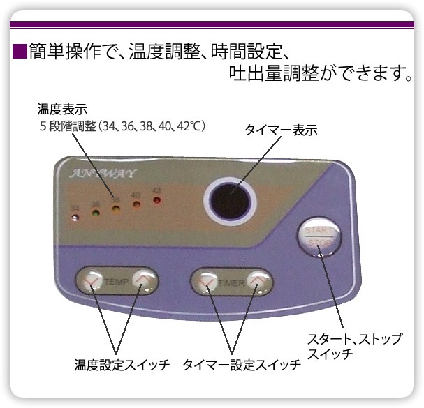 ANY WAY 循環器　頭皮洗浄 送料無料 エニウェイ ANYWAY 循環器 頭皮洗浄 ヘアケア 育毛