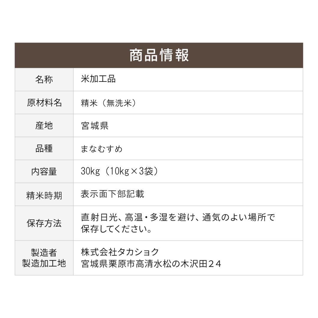 令和元年 採れたて新米 30キロ卸価格で販売 無洗米