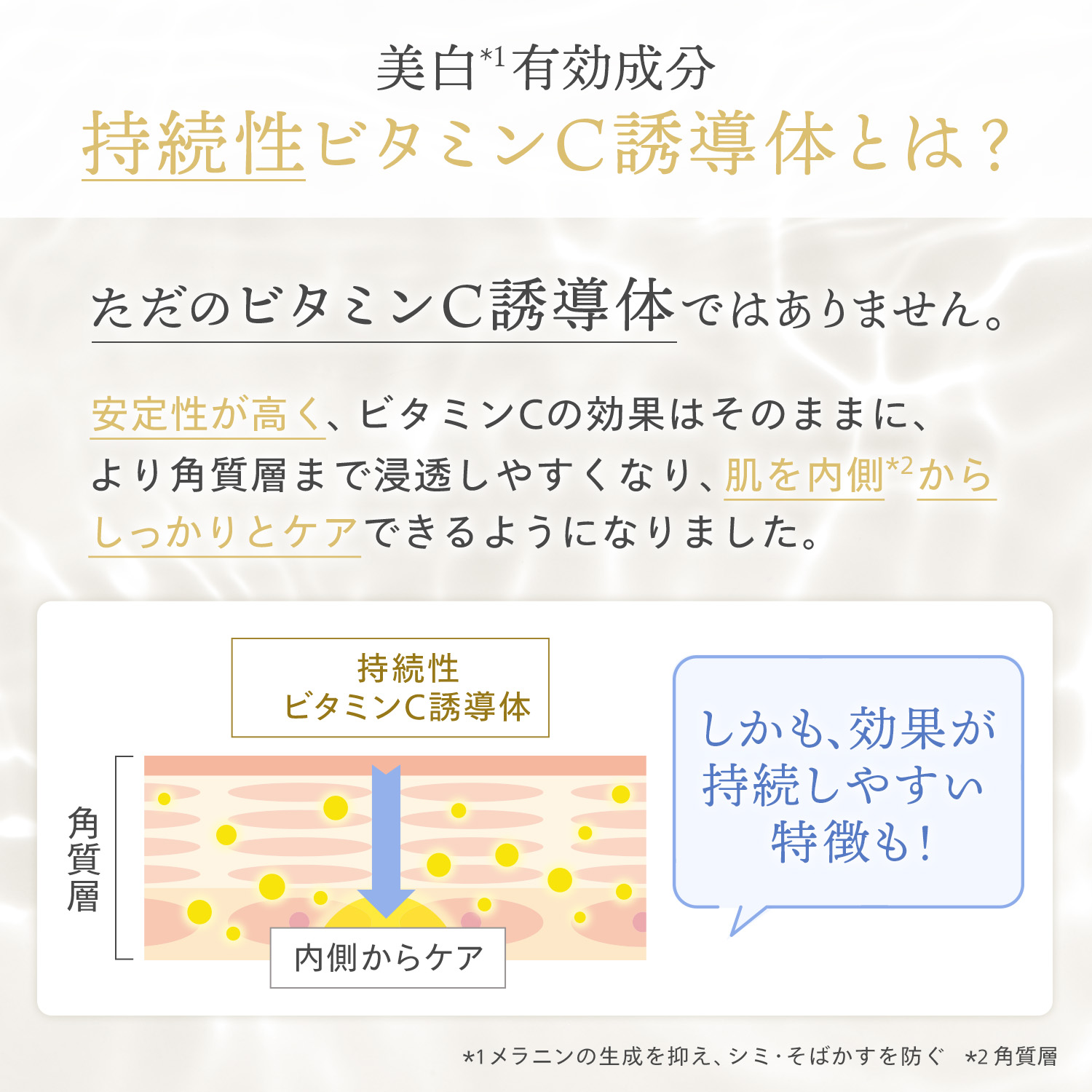 RICE FORCE（ライスフォース） 薬用美白美容液 ライスパワーNo.23 持続