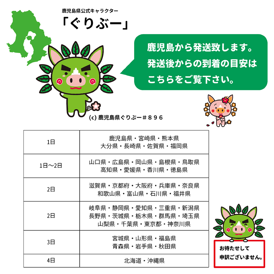 配送
