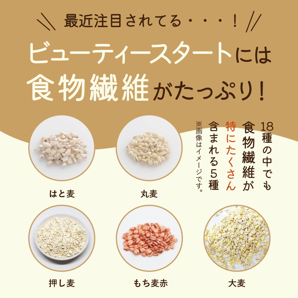 食物繊維とオリゴ糖