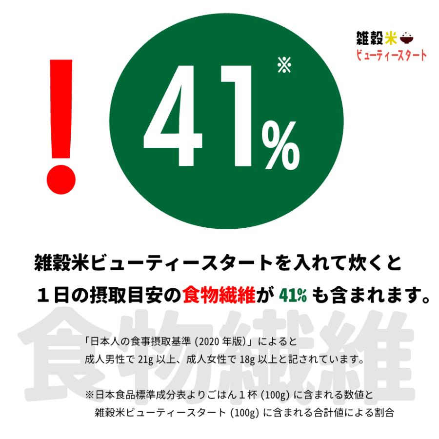 食物繊維