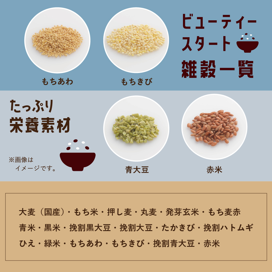 栄養素２