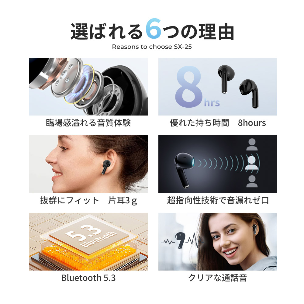 在庫一掃★赤字覚悟 ワイヤレスイヤホン bluetooth5.3 ワイヤレス イヤホン iPhone/Android対応 防水 高音質 ノイズキャンセリング 完全ワイヤレスイヤホン｜rich-srore｜07