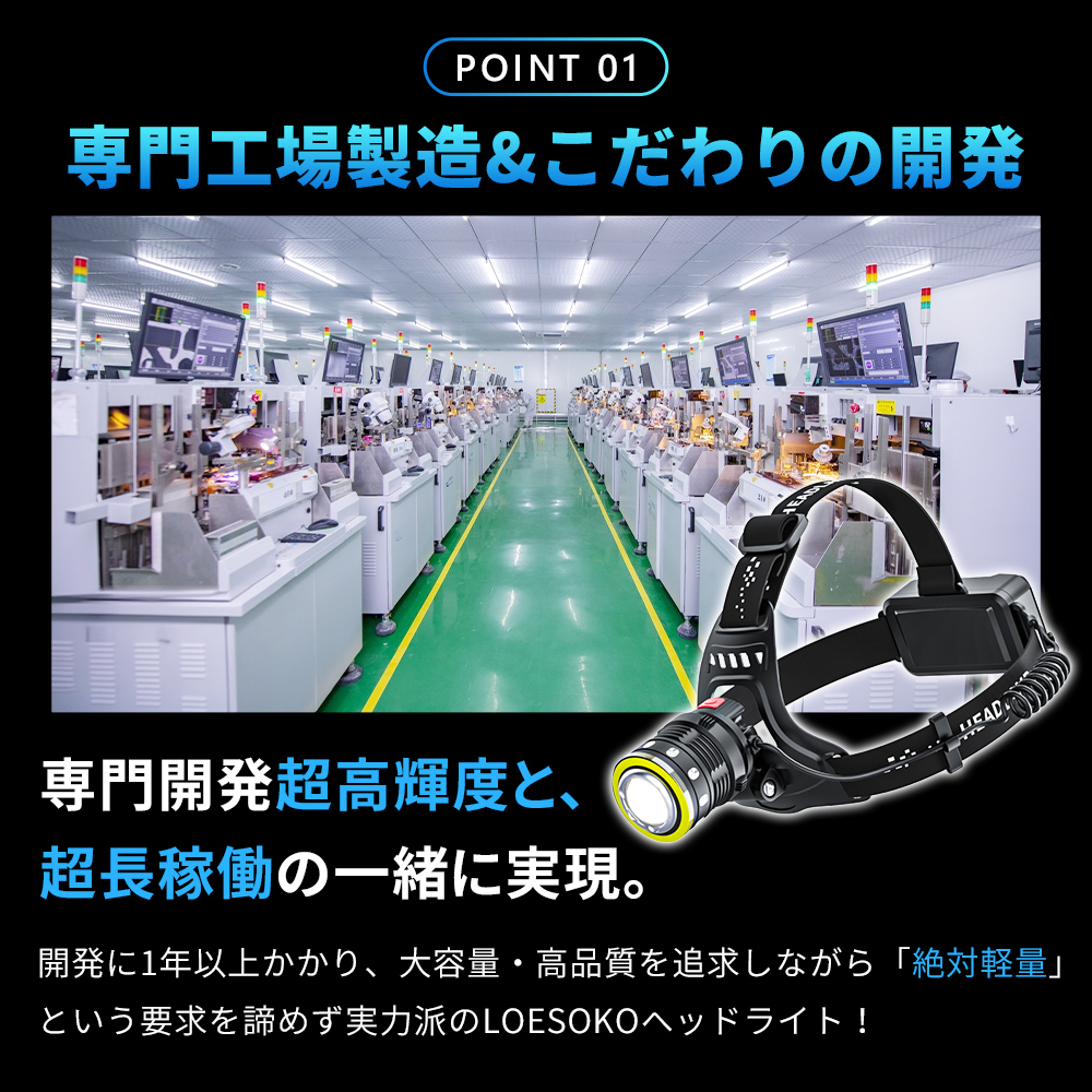 【1位特典 200円オフ】 6200ルーメン超高輝度 ヘッドライト 充電式 LED 軽量 作業灯 防水 登山 釣り キャンプ アウトドア用  LEDヘッドランプ 明るい