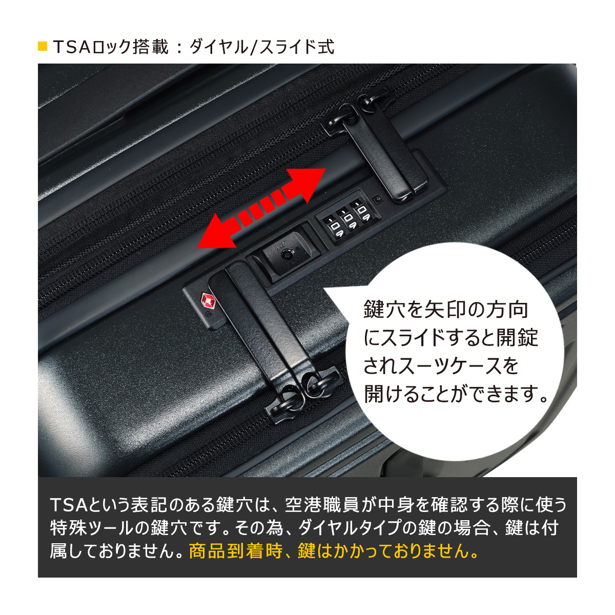 詳細