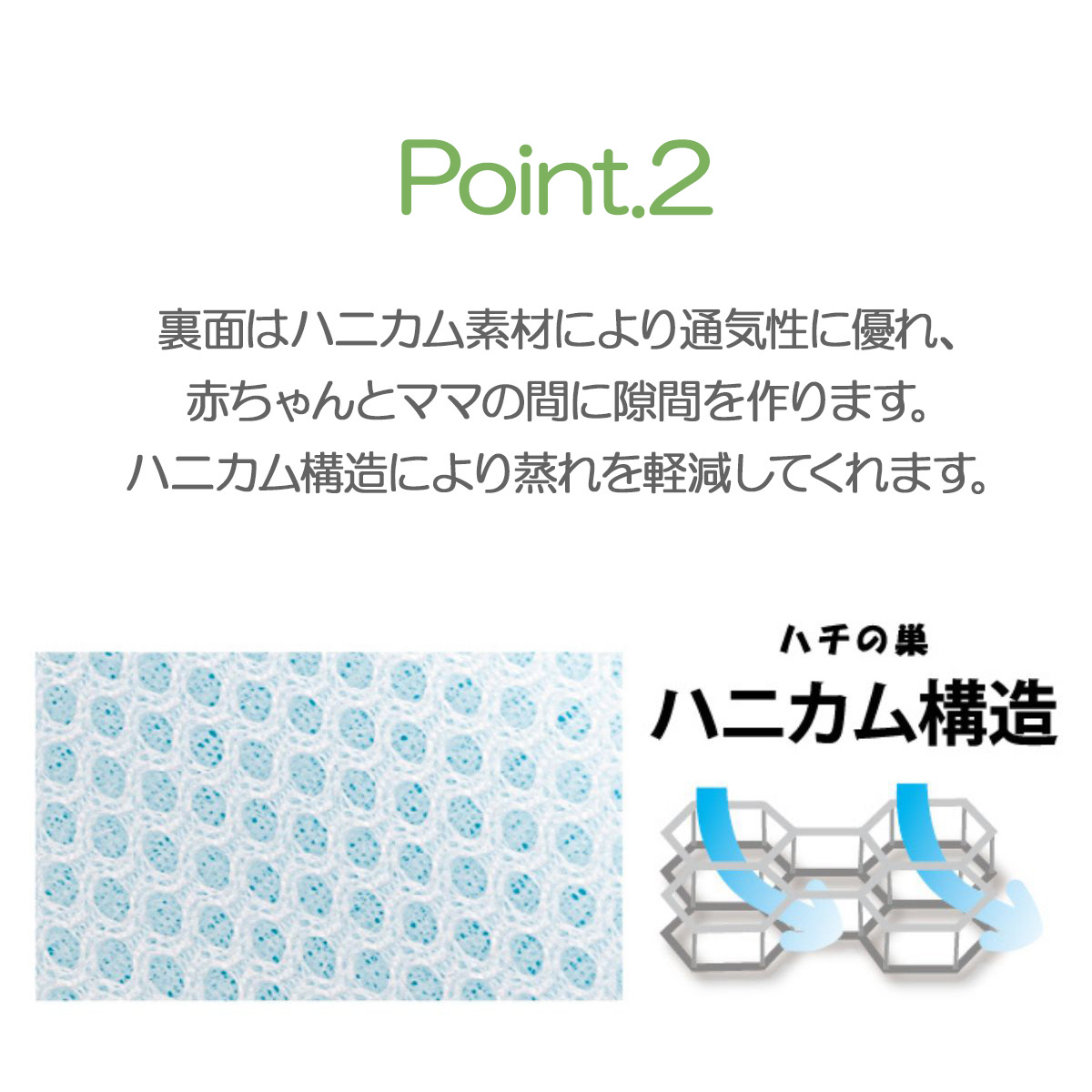 詳細