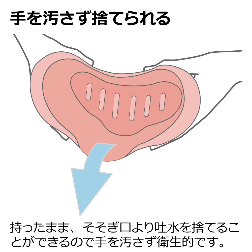 使っていいね!うがい受け