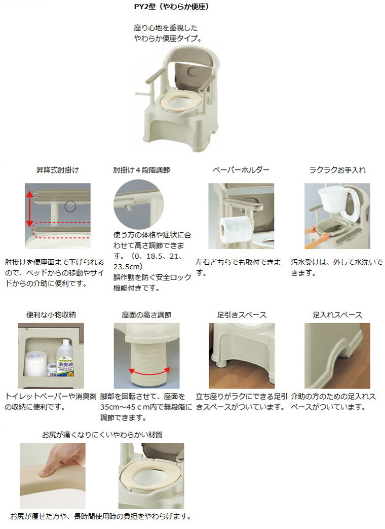 ゾロ目の日クーポン加盟店 ポータブルトイレ きらく PY2型 047540