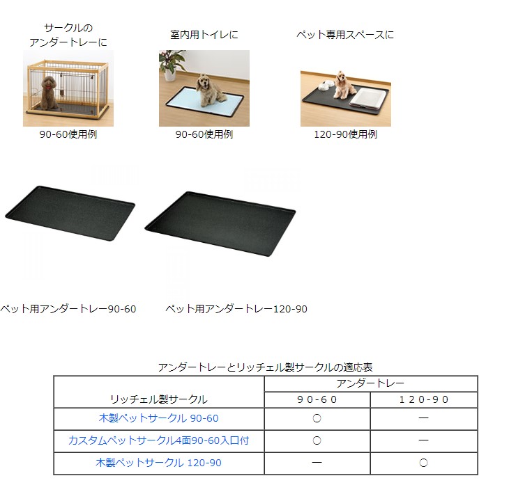 リッチェル（Richell） ペット用 アンダートレー 120-90 058221 公式