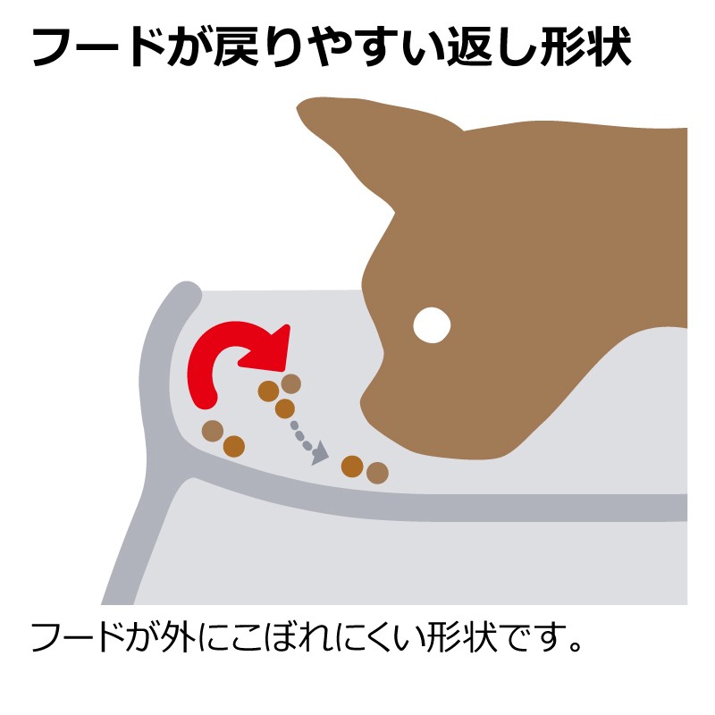こぼれにくい脚付ドッグディッシュSSホワイト(W)