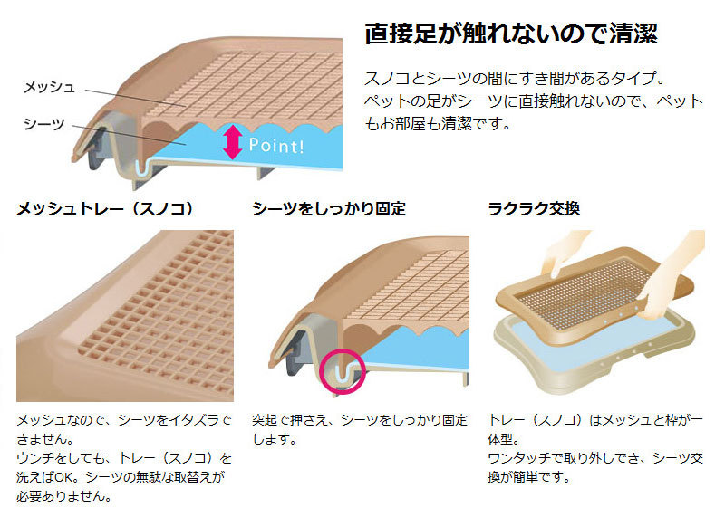 バンビーノドッグメッシュトレーレギュラー