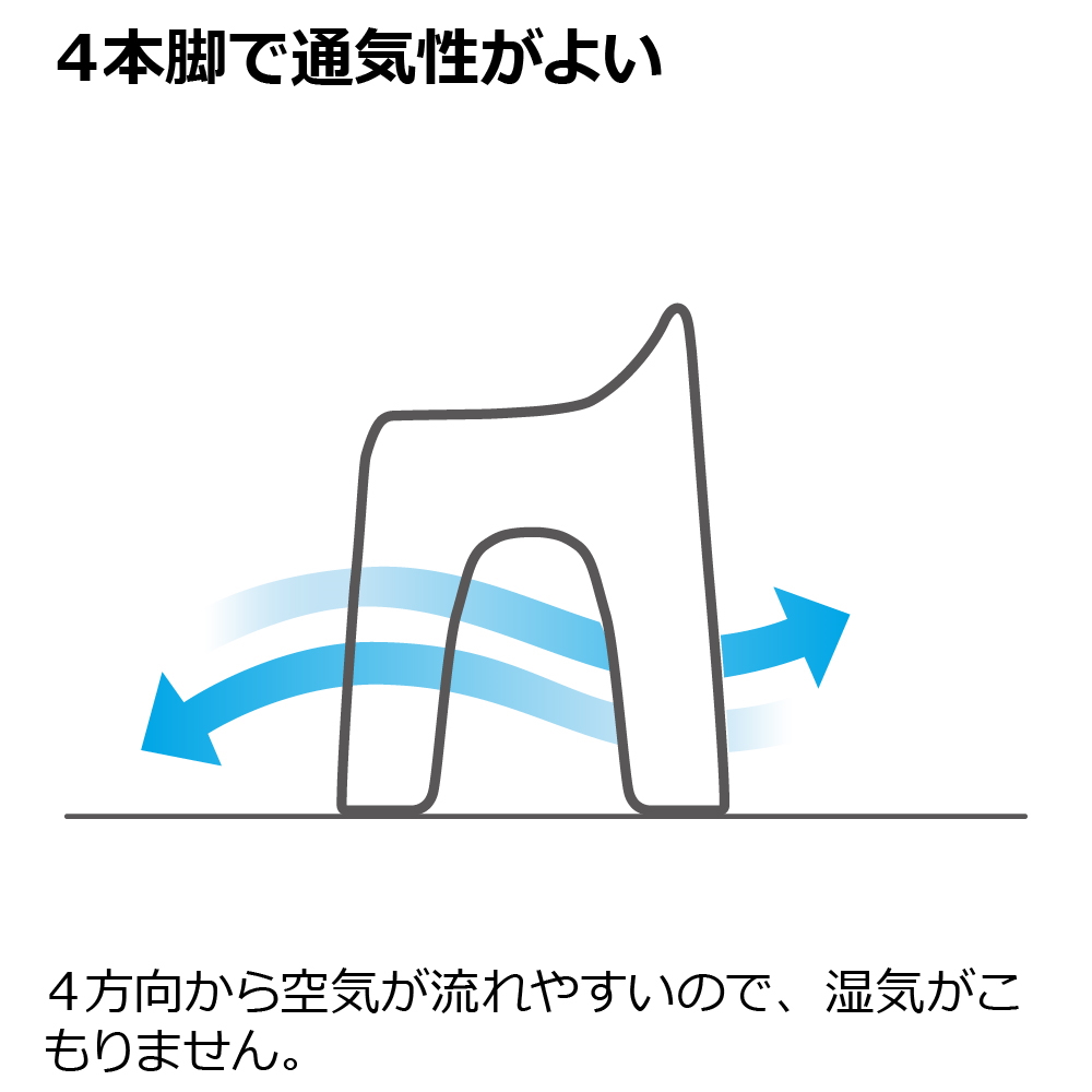 ハユール腰かけTH