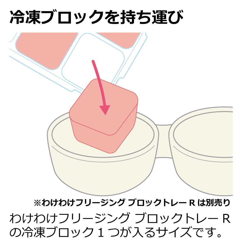 おでかけランチくん 離乳食初期からのお弁当箱 ベビー フード 食器 保存容器 お弁当箱 持ち運び リッチェル Richell 公式ショップ