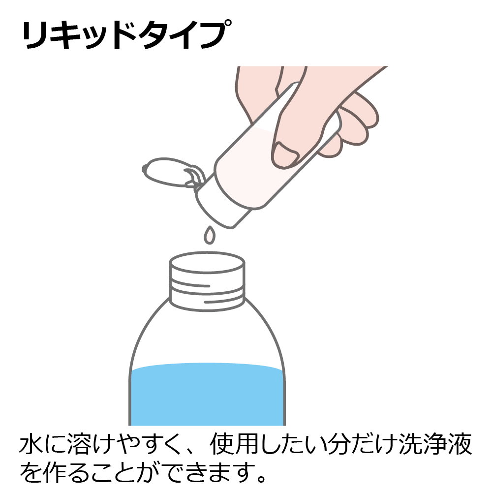 おしり洗浄リキッド