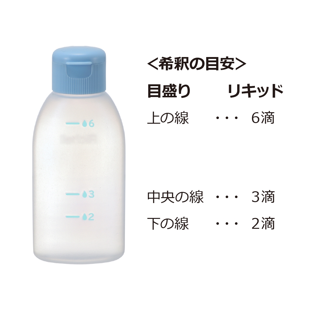 おしり洗浄リキッド