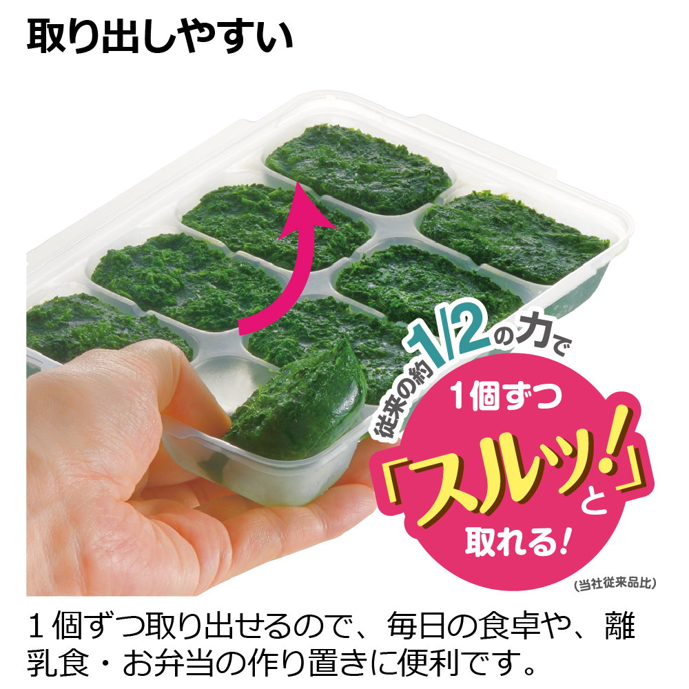 わけわけフリージングブロックトレーR25(4セット)