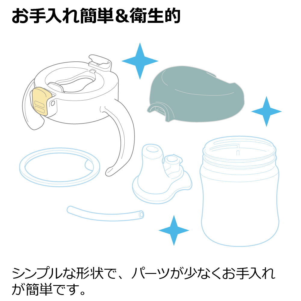 ムーミンベビー トライ ストローレッスンマグSD