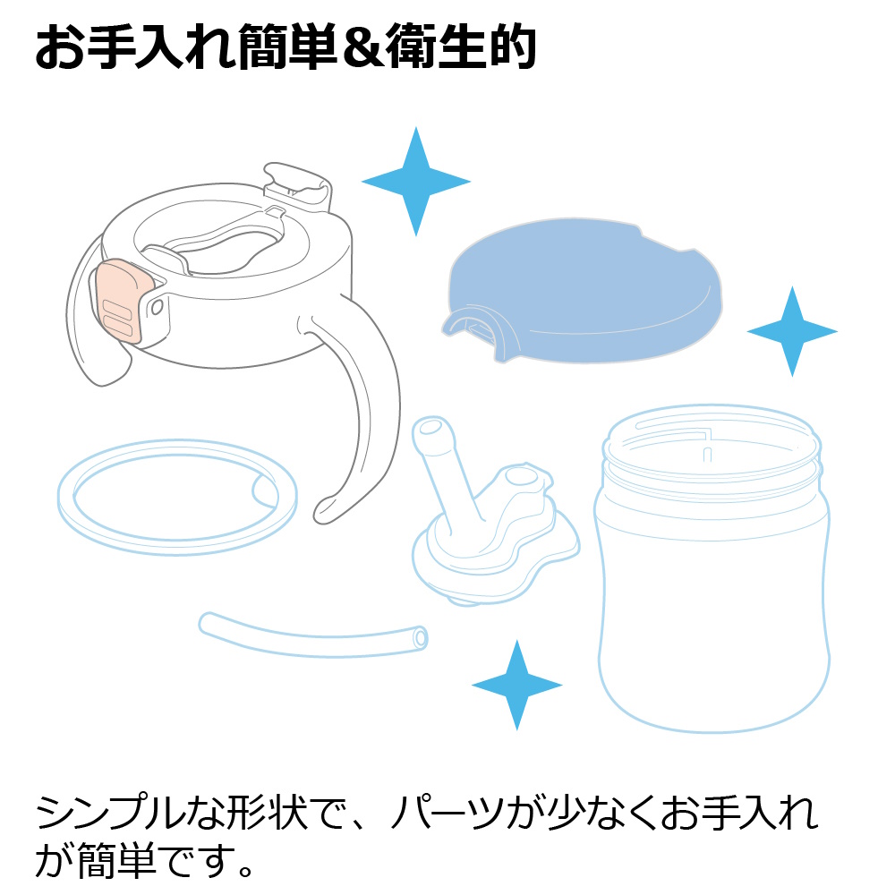 ムーミンベビー トライ ストローマグSD