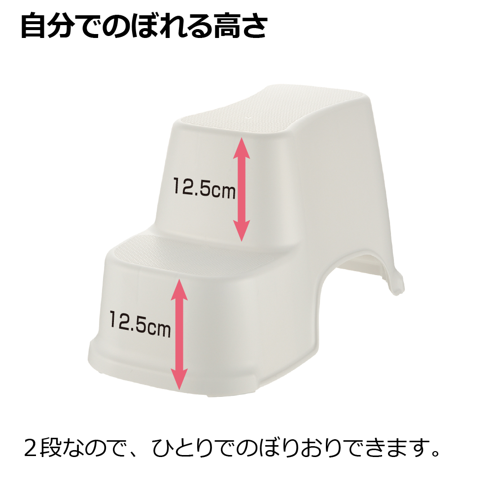 トイレサポートステップ スリム