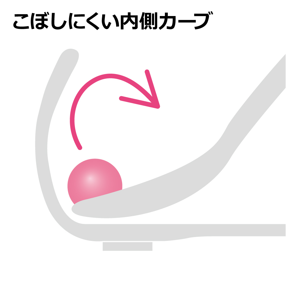 使っていいね!すくいやすいお皿