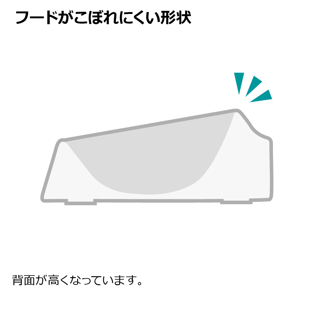 乾きやすい食器 SS 浅型