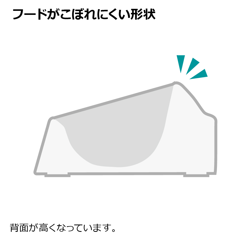 乾きやすい食器 S 浅型