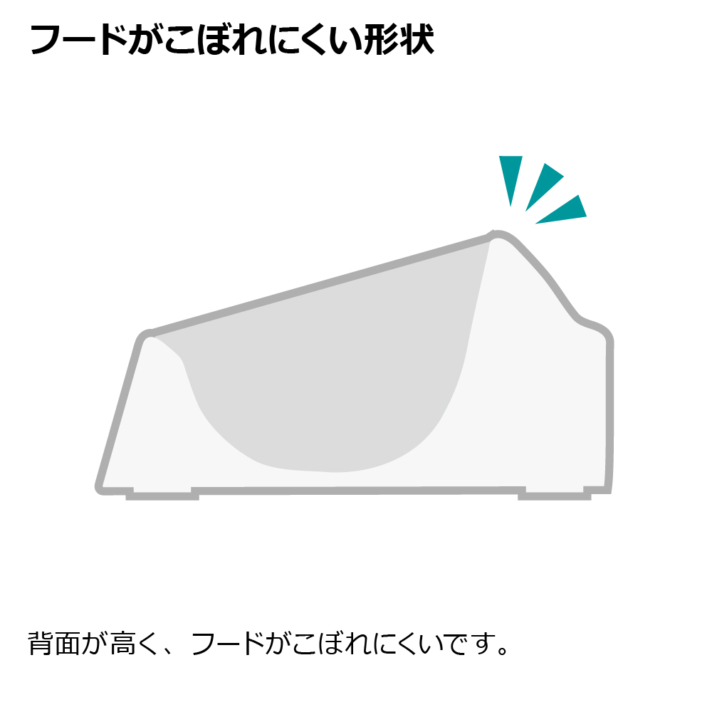 乾きやすい食器 S 深型
