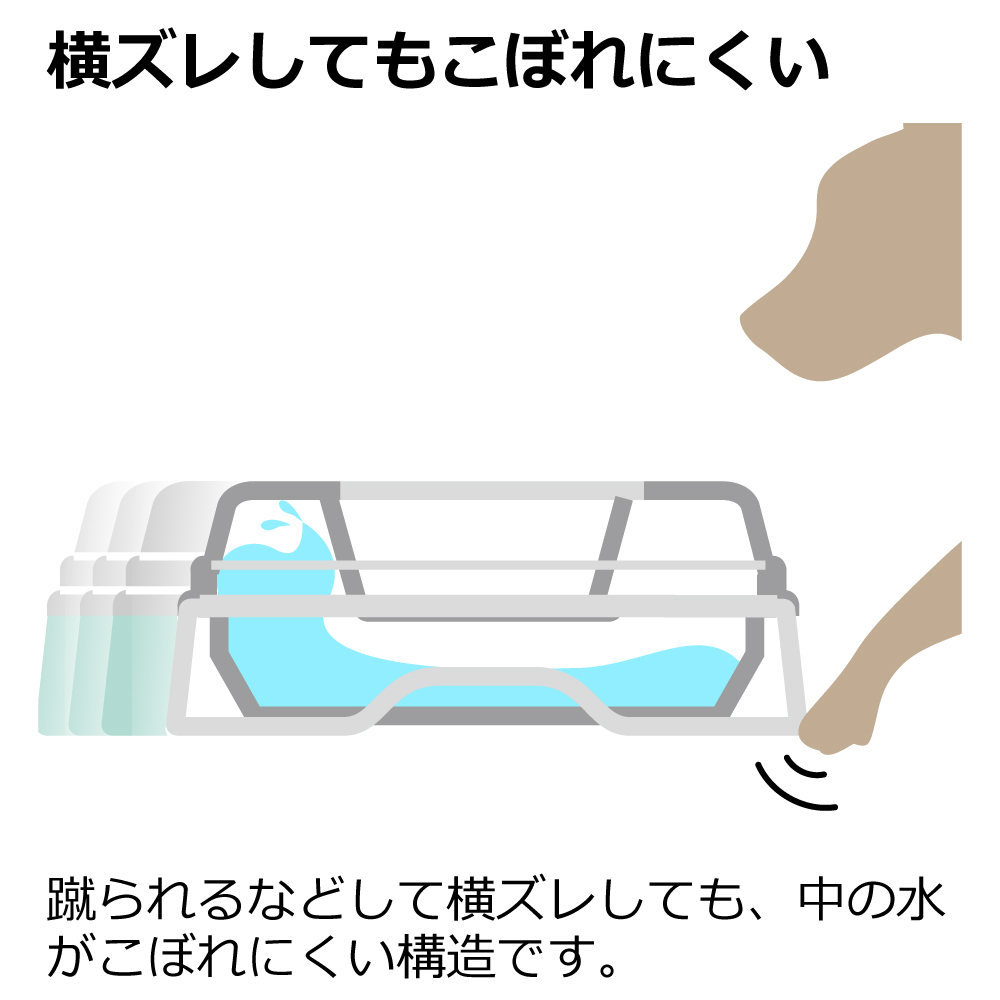 こぼれにくい ドッグウォーターボウル 500 給水器 水入れ 水のみ器 水飲み ペット 犬 の 水 ケージ こぼれない リッチェル 公式