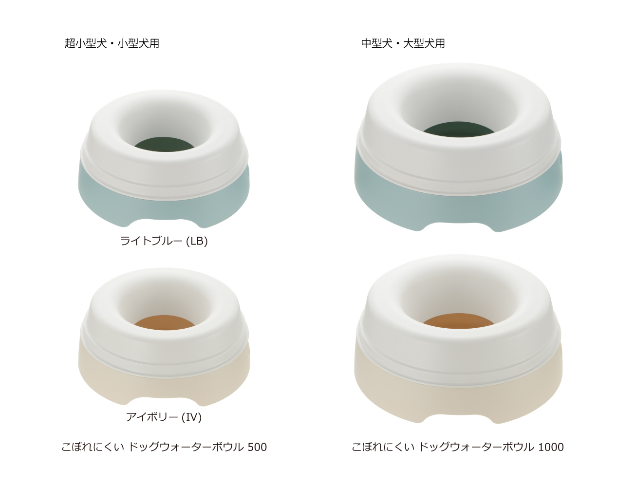リッチェル（Richell） こぼれにくい ドッグウォーターボウル 1000