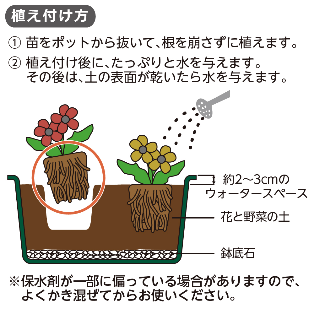 クロレラの恵みR花と野菜の土5L