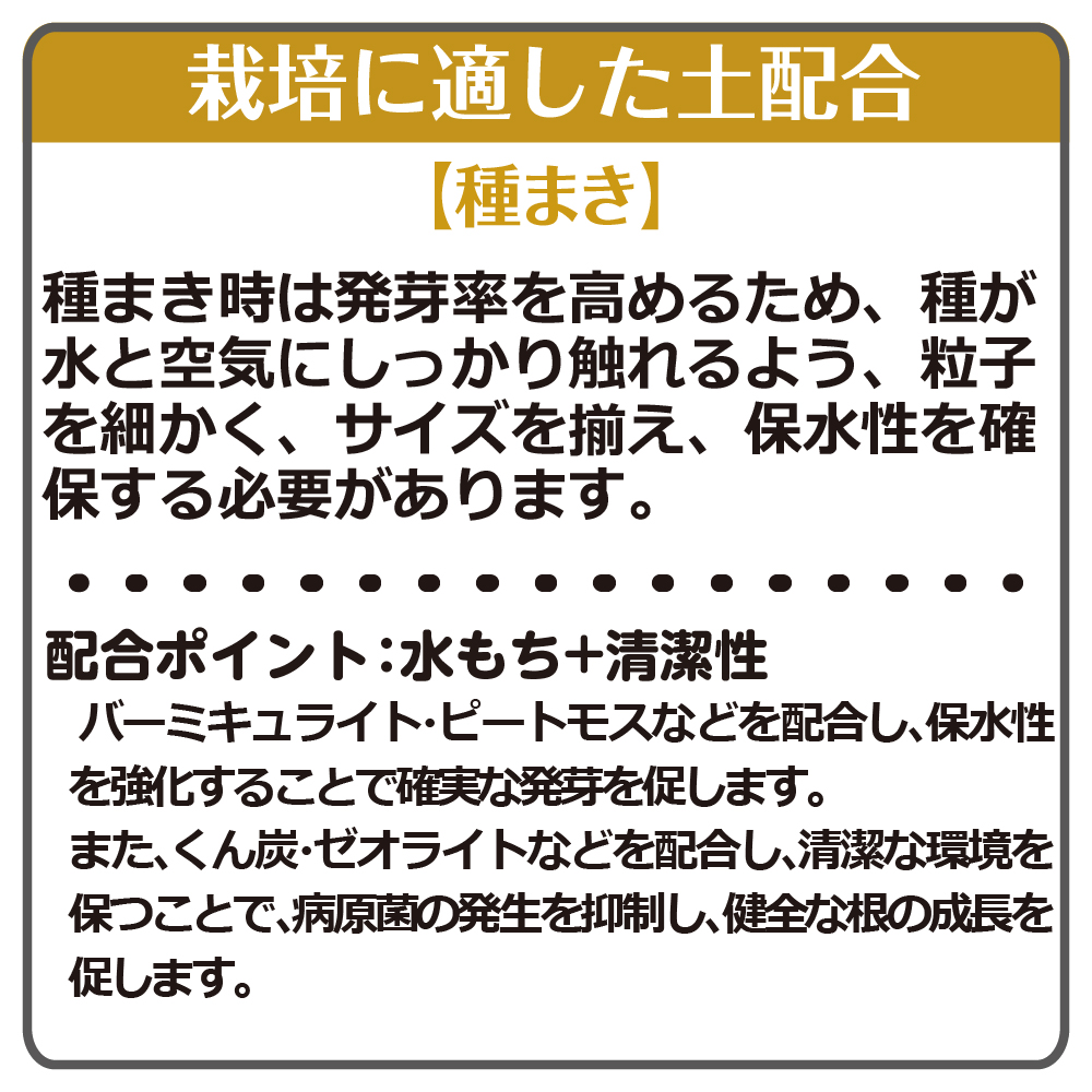 クロレラの恵みR 種まきとベビーリーフの土