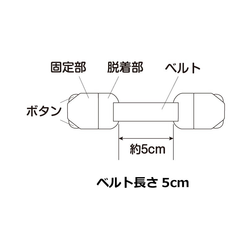 ベビーガードはがせる多目的ストッパーミニR